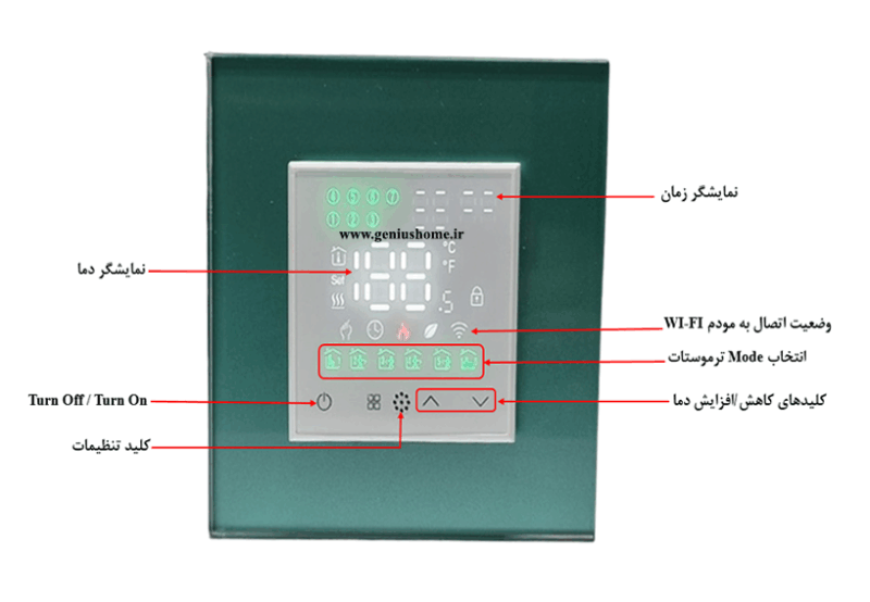 ترموستات هوشمند ماژولار گرمایش از کف بنیکا - Image 7