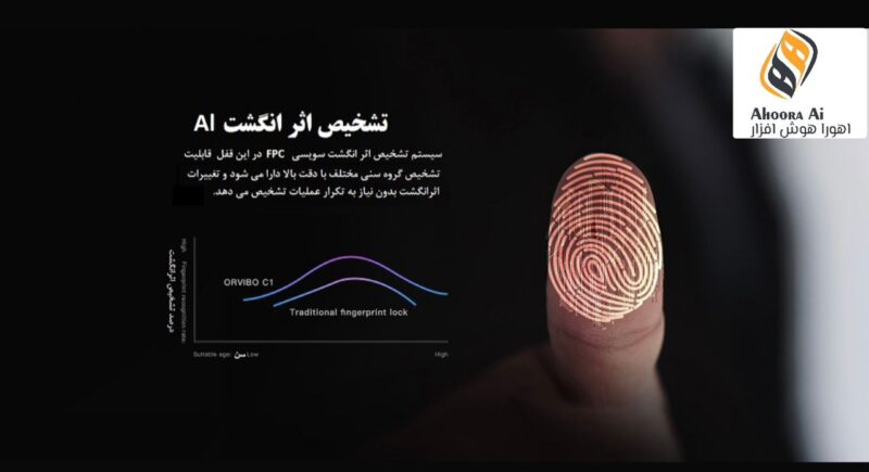 قفل درب هوشمند اورویبو مدل C1 - Image 2