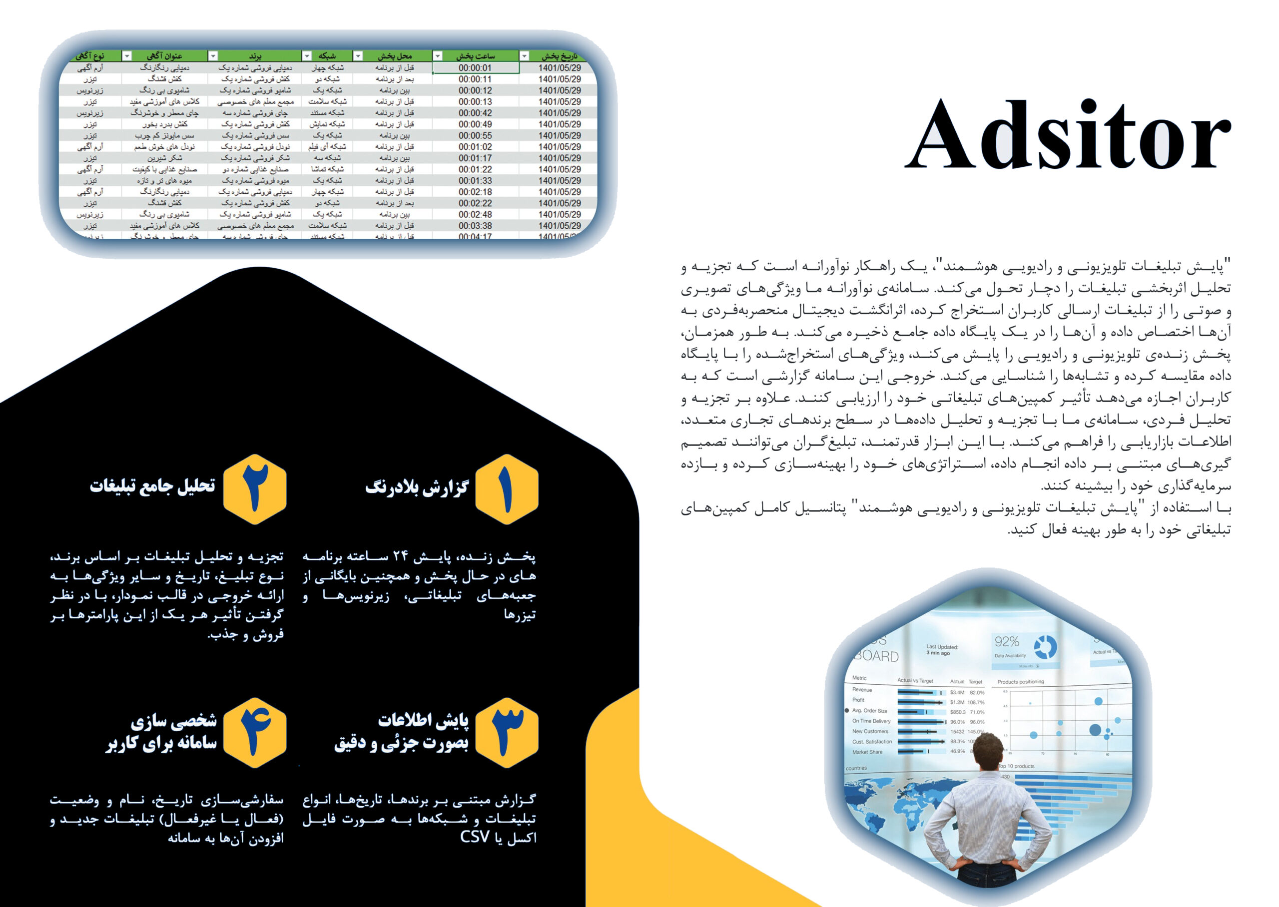Adsitor