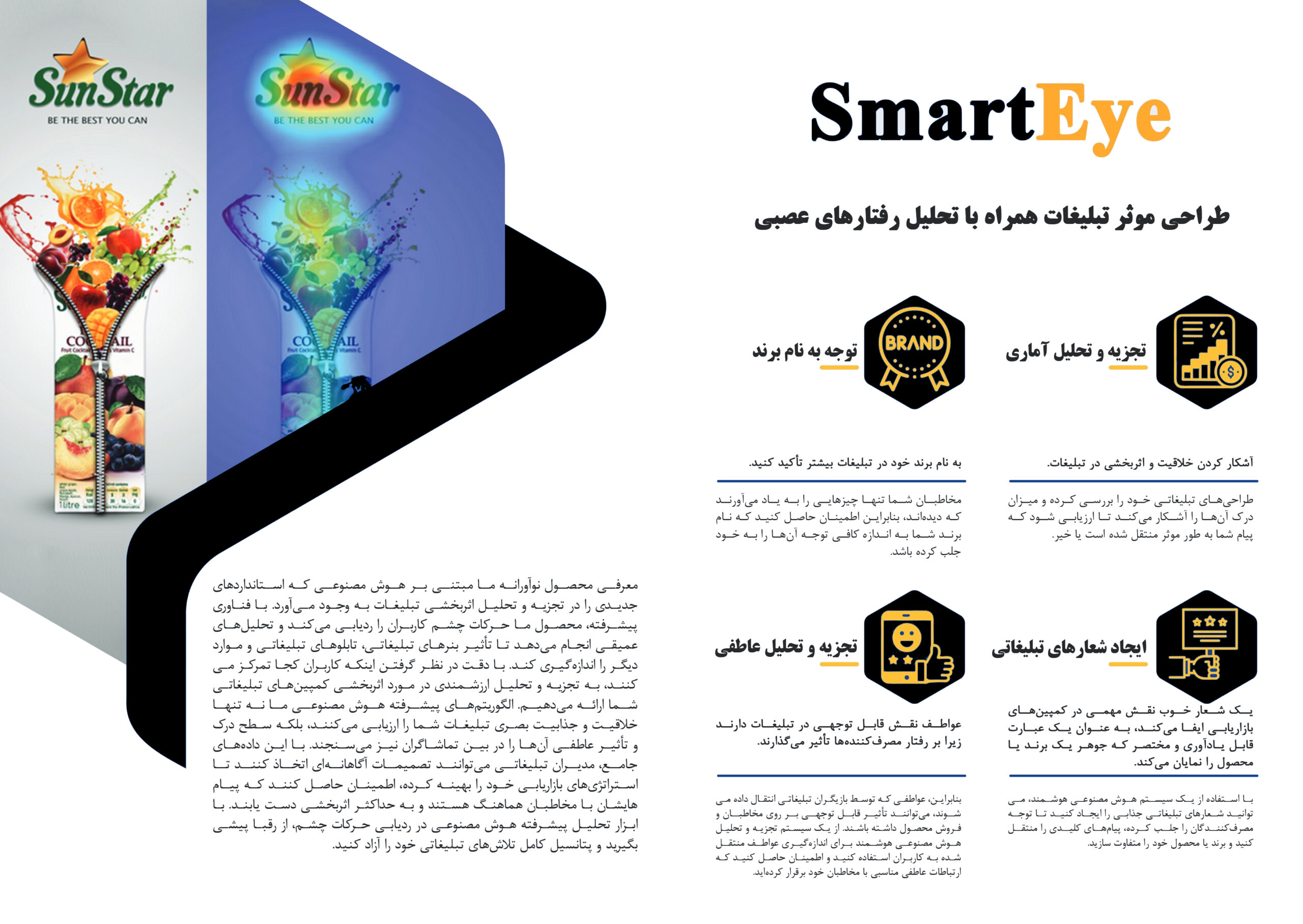 Smart Eye(1)