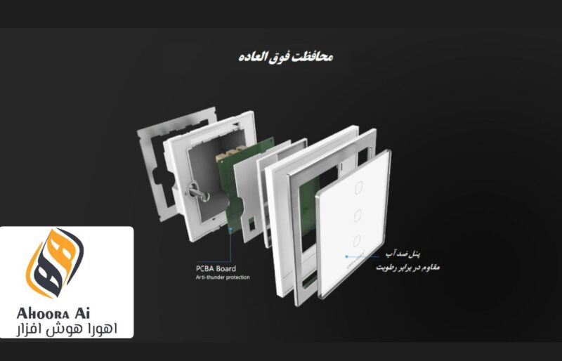 کلید هوشمند تک پل اورویبو طرح Aurora - Image 6