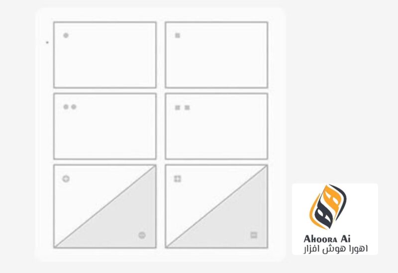 استیکر هوشمند سناریو اورویبو