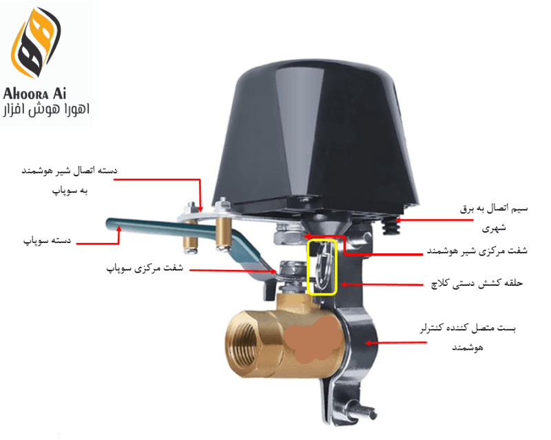 شیربرقی هوشمند تویا - Image 2