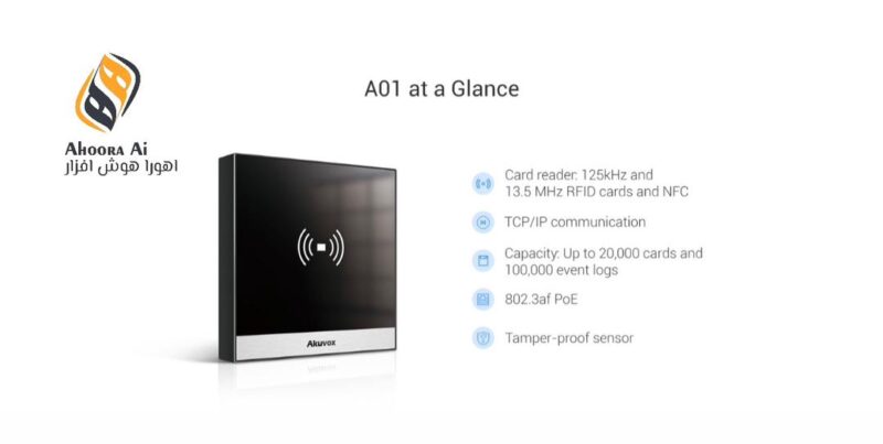 اکسس کنترل Akuvox A03 - Image 2