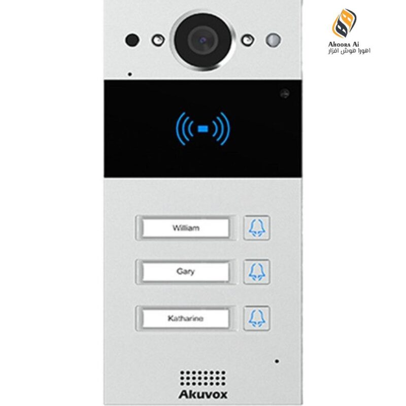 آیفون تصویری روکار Akuvox R20B3X