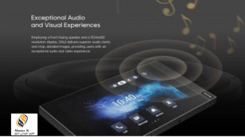 تاچ پنل Akuvox S562 - Image 2