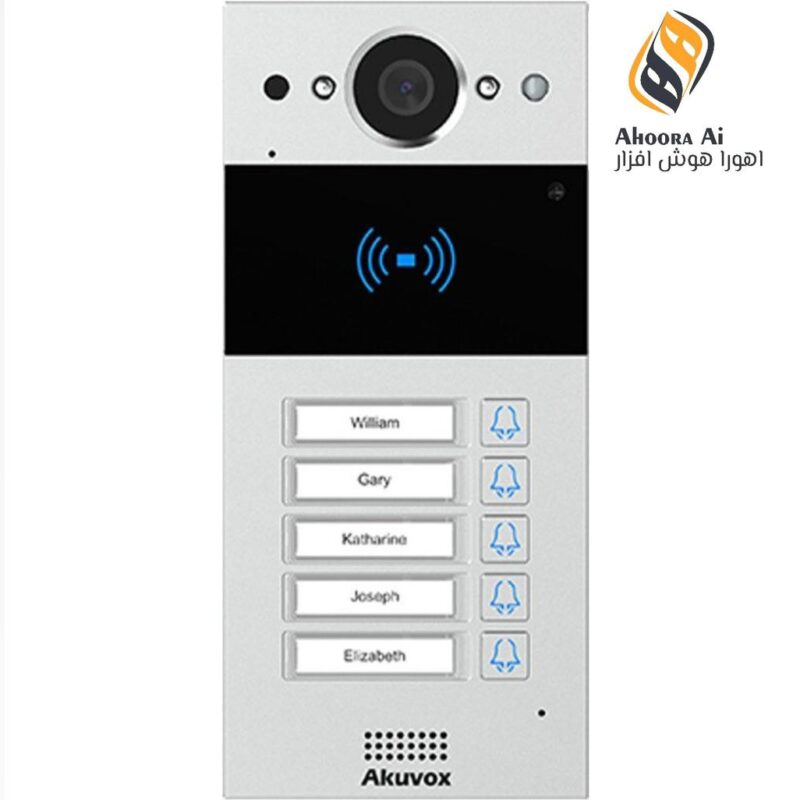 آیفون تصویری روکار Akuvox R20B5X